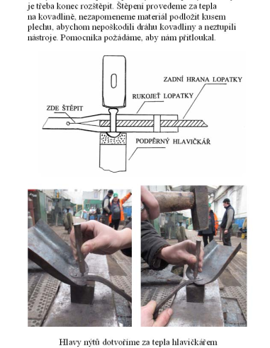 Základy uměleckého kovářství